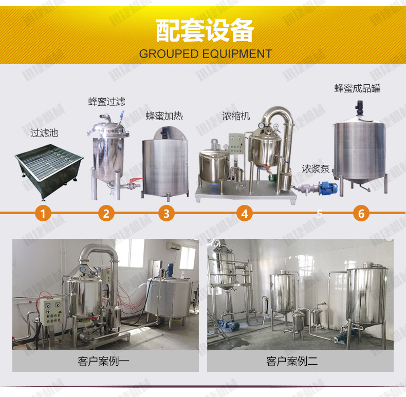 蜂蜜灌裝機(jī)迅捷_08.jpg