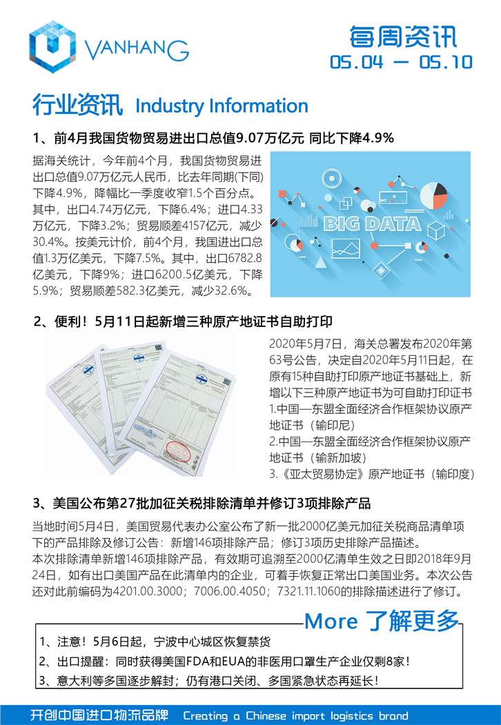 1589166632186235.jpg 進(jìn)口清關(guān)