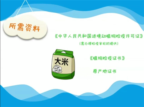 1614941937504638.png 進(jìn)口食品報關(guān)