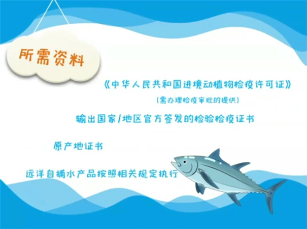 1614941980549288.png 進(jìn)口食品報關(guān)