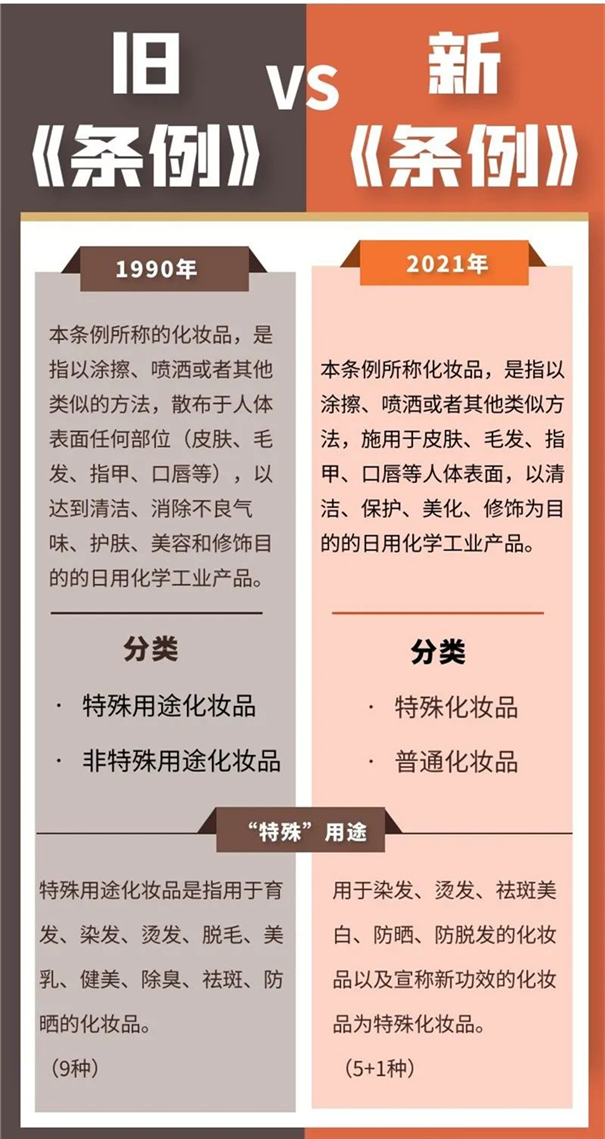 1615372773844994.jpg 進口化妝品清關