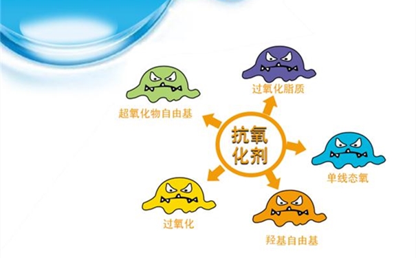 進(jìn)口抗氧化劑清關(guān) 進(jìn)口抗氧化劑清關(guān)所需時間_副本.jpg