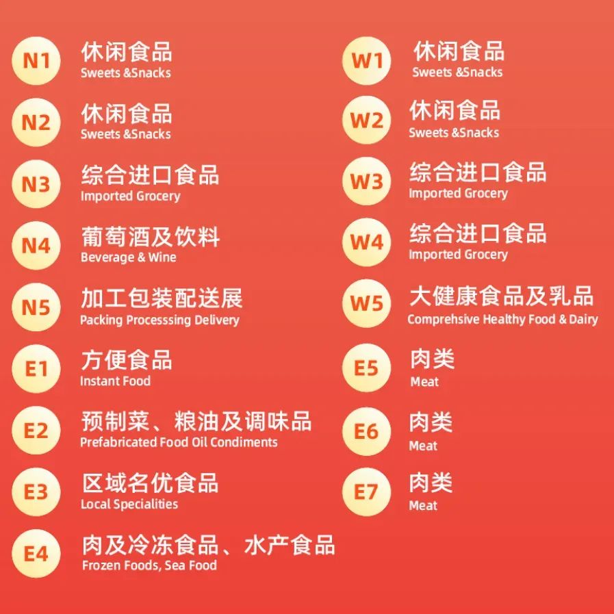 上海西雅食品展-萬享進(jìn)貿(mào)通供應(yīng)鏈 上海西雅食品展-萬享進(jìn)貿(mào)通供應(yīng)鏈